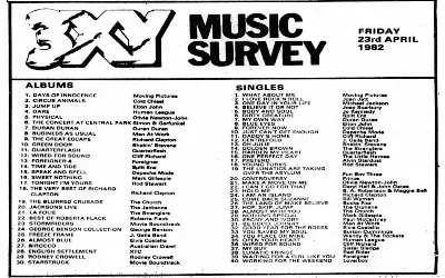 Red Rider Other Newspaper Material